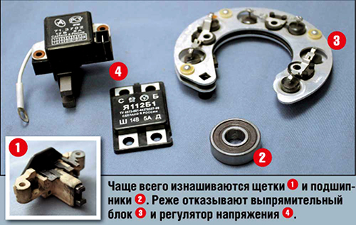 Щетки генератора Ваз 2107 — проверка и замена своими руками