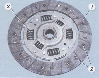 Замена сцепления ВАЗ 2106 без посторонней помощи